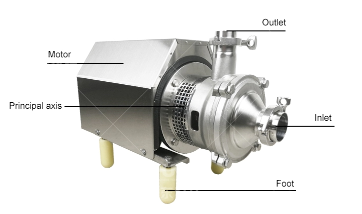 Bomba autoaspirante CIP sanitaria de acero inoxidable