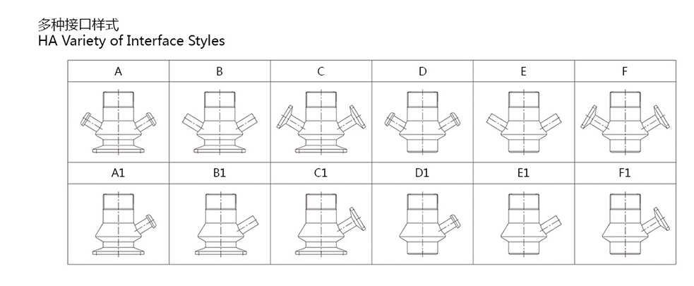 Variedad de estilos de interfaz para v&aacute;lvulas de muestreo sanitario as&eacute;pticas