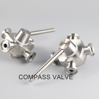 //ikrorwxhlklplk5p-static.leadongcdn.cn/cloud/inBprKjpRikSrjmnqrjpi/Sanitary-Four-Ways-Plug-Valve3.jpg
