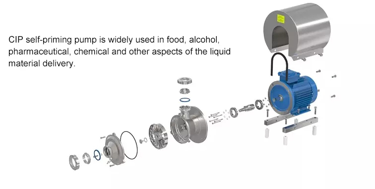 Bomba CIP de acero inoxidable de calidad alimentaria